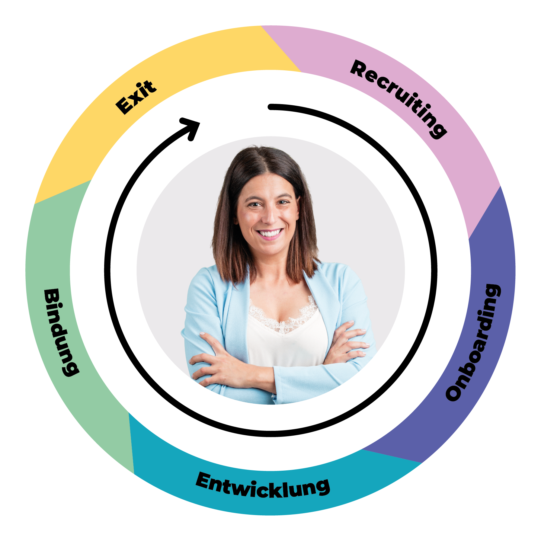 screenshot of Business Beat